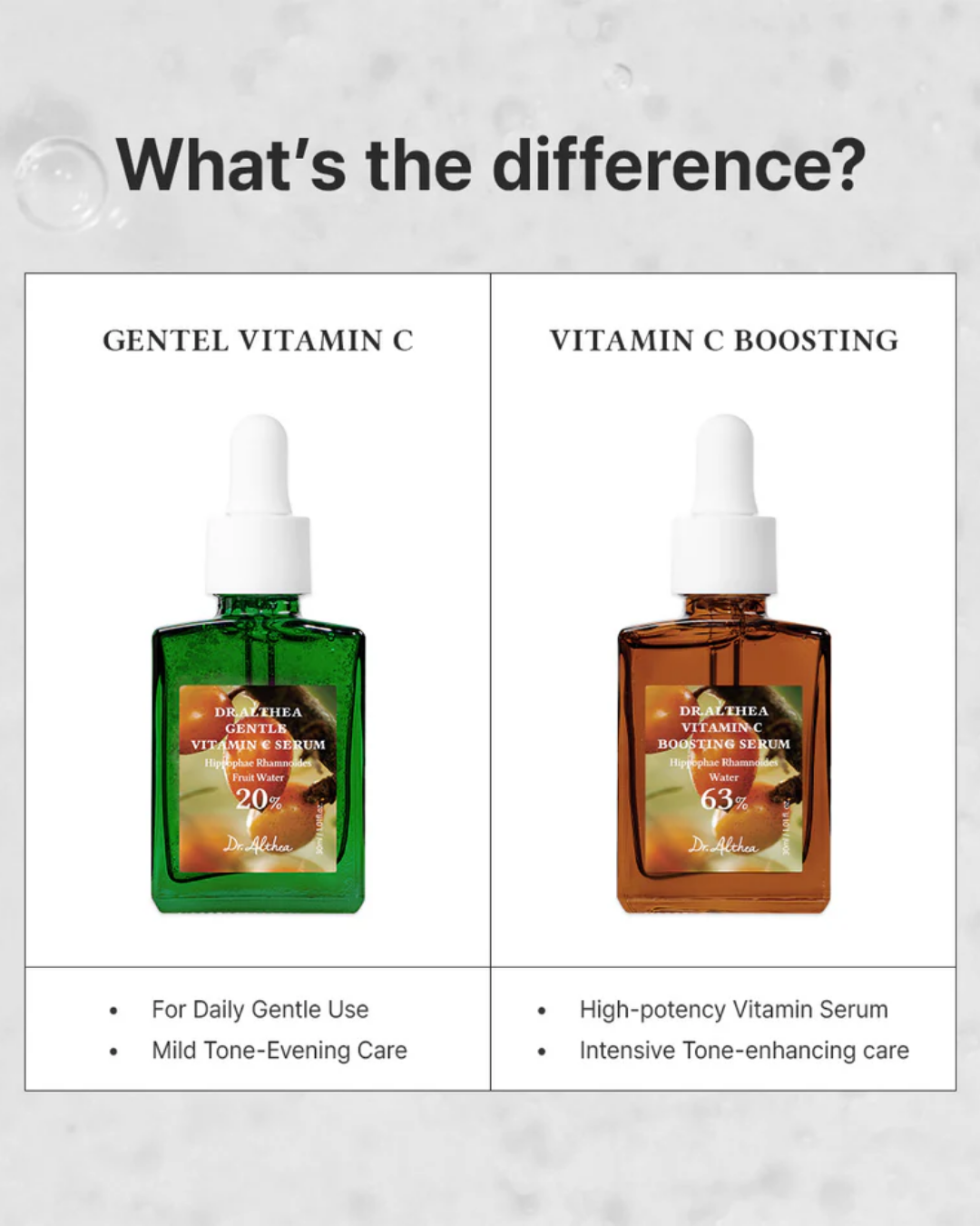 Gentle Vitamin C Serum 30ml