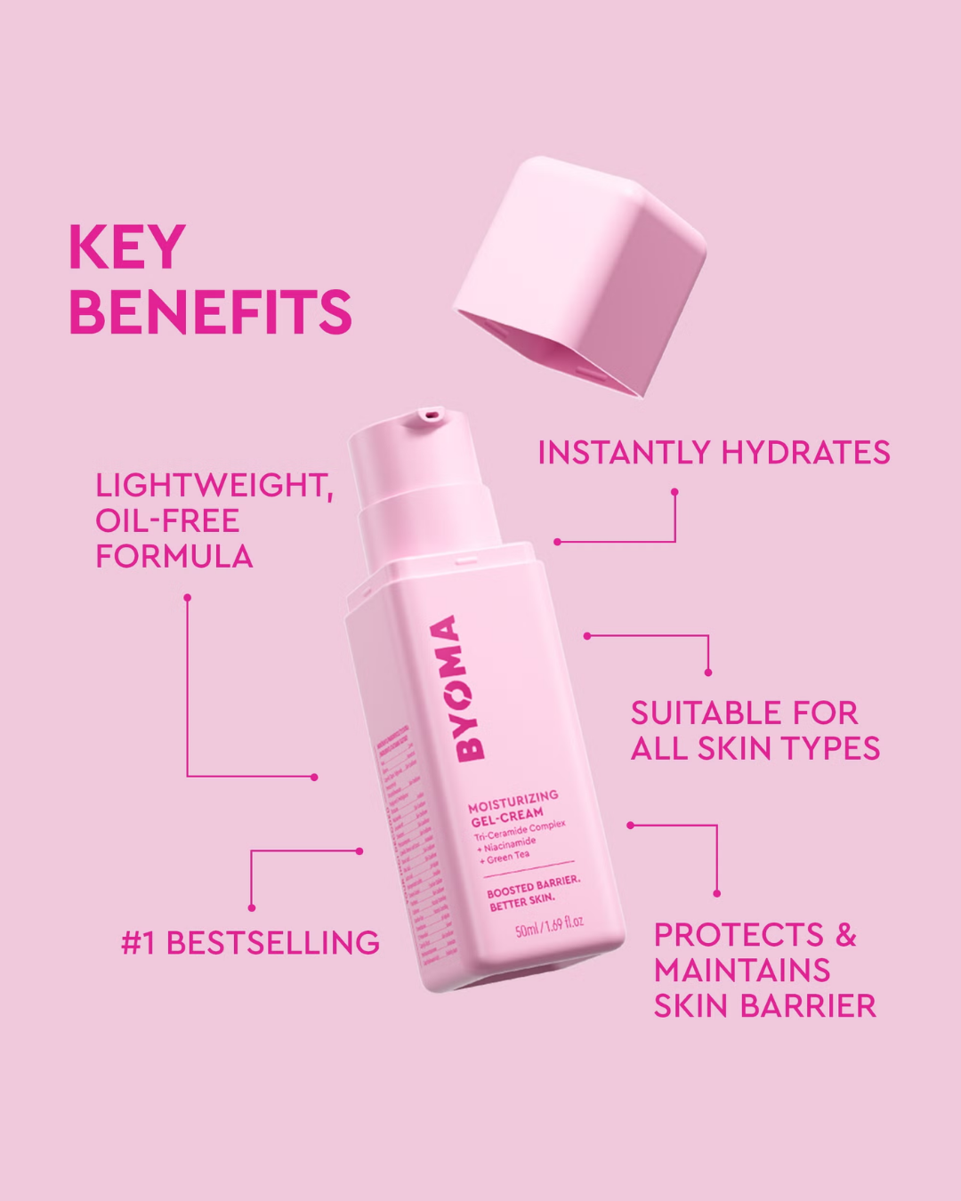 Moisturizing Gel Cream 50ml