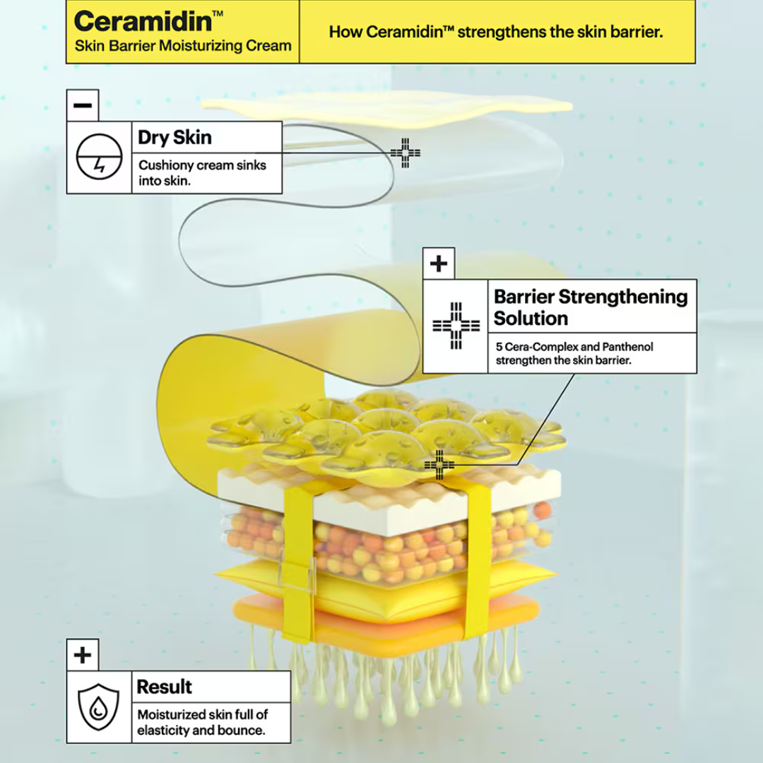 Ceramidin™ Skin Barrier Moisturizing Cream 50ml