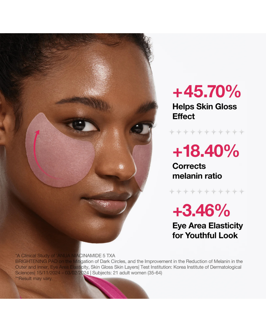 Niacinamide 5 TXA Brightening Pad (60 pads)