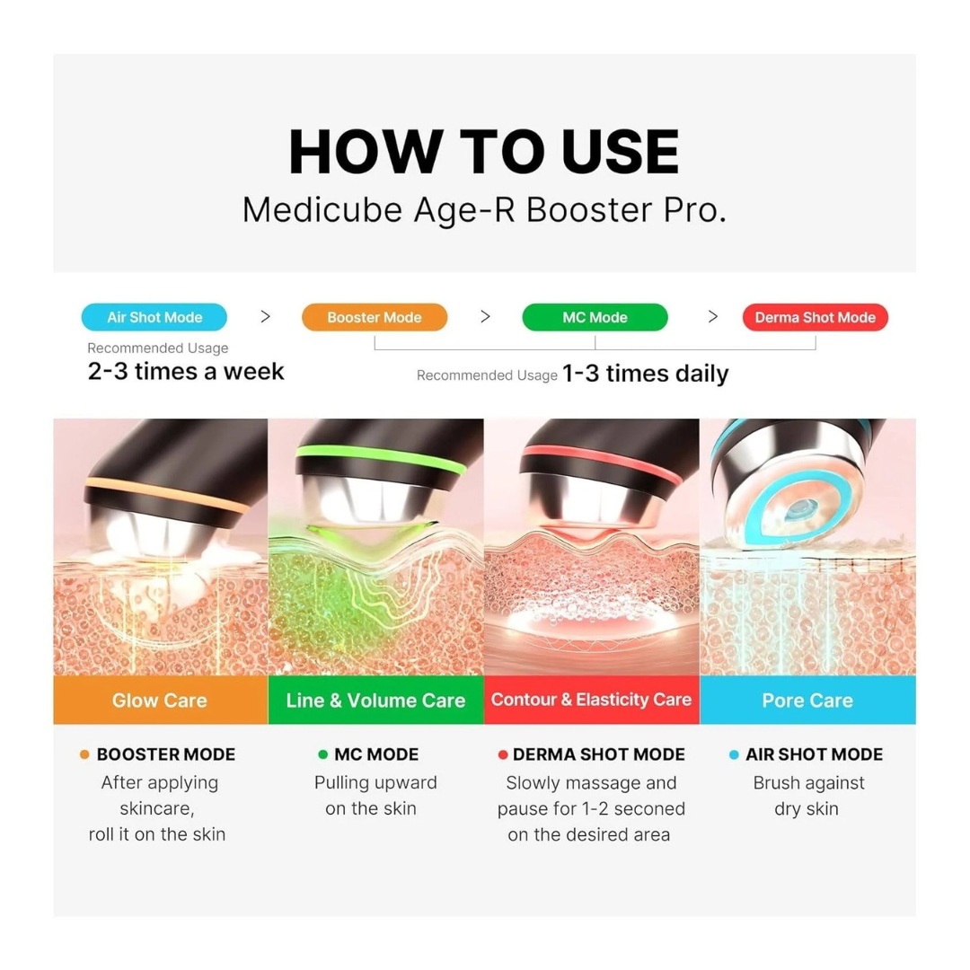 AGE-R Booster Pro