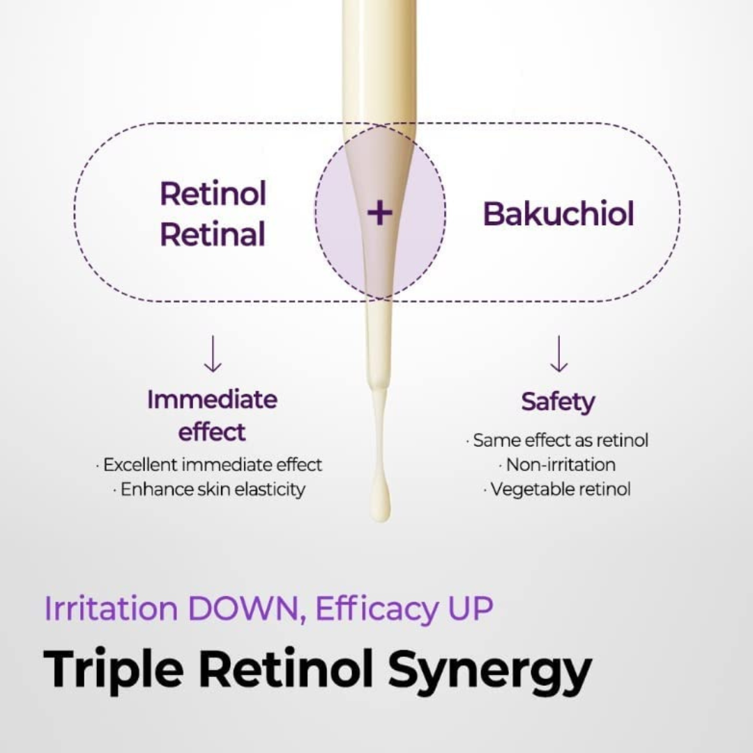 Retinol Intense Reactivating Serum 30ml