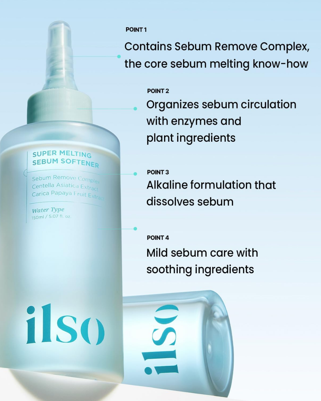 Super Melting Sebum Softener Special Set