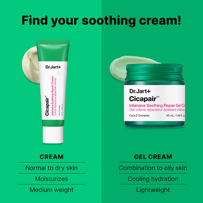 Cicapair™ Intensive Soothing Repair Cream 50ml