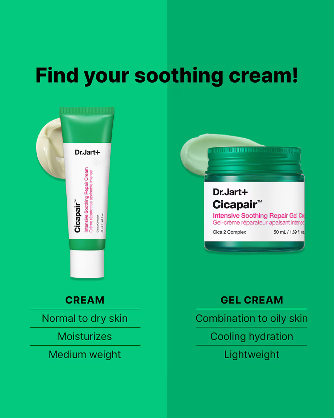 Cicapair™ Intensive Soothing Repair Gel Cream 50ml
