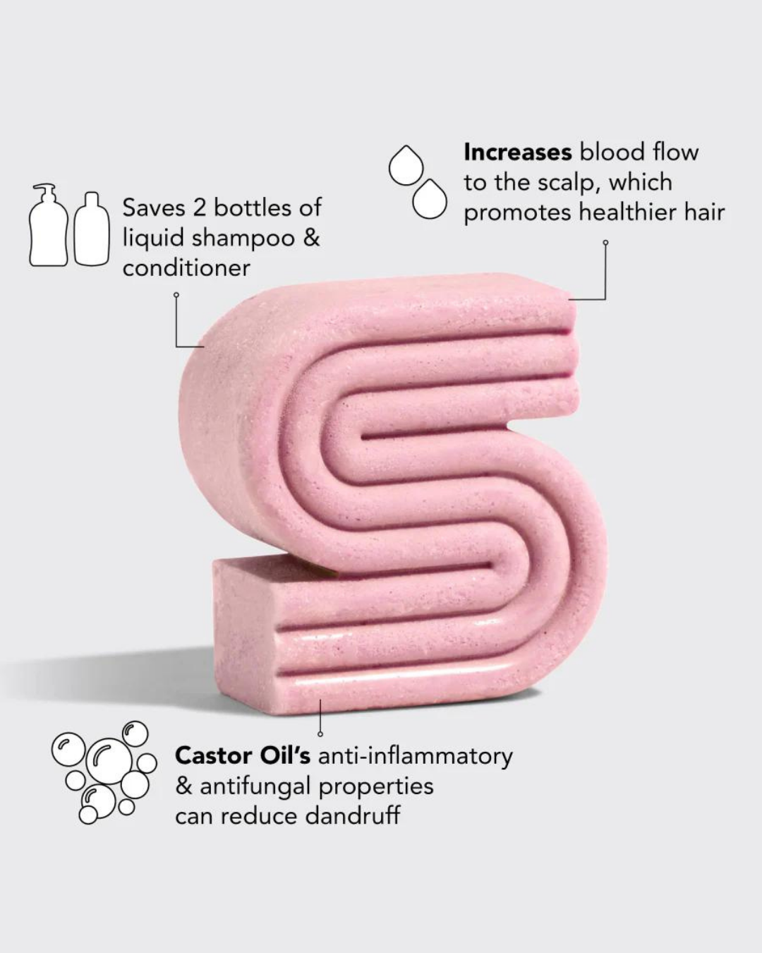 Castor Oil Nourishing Shampoo Bar 3.2 oz (91g)