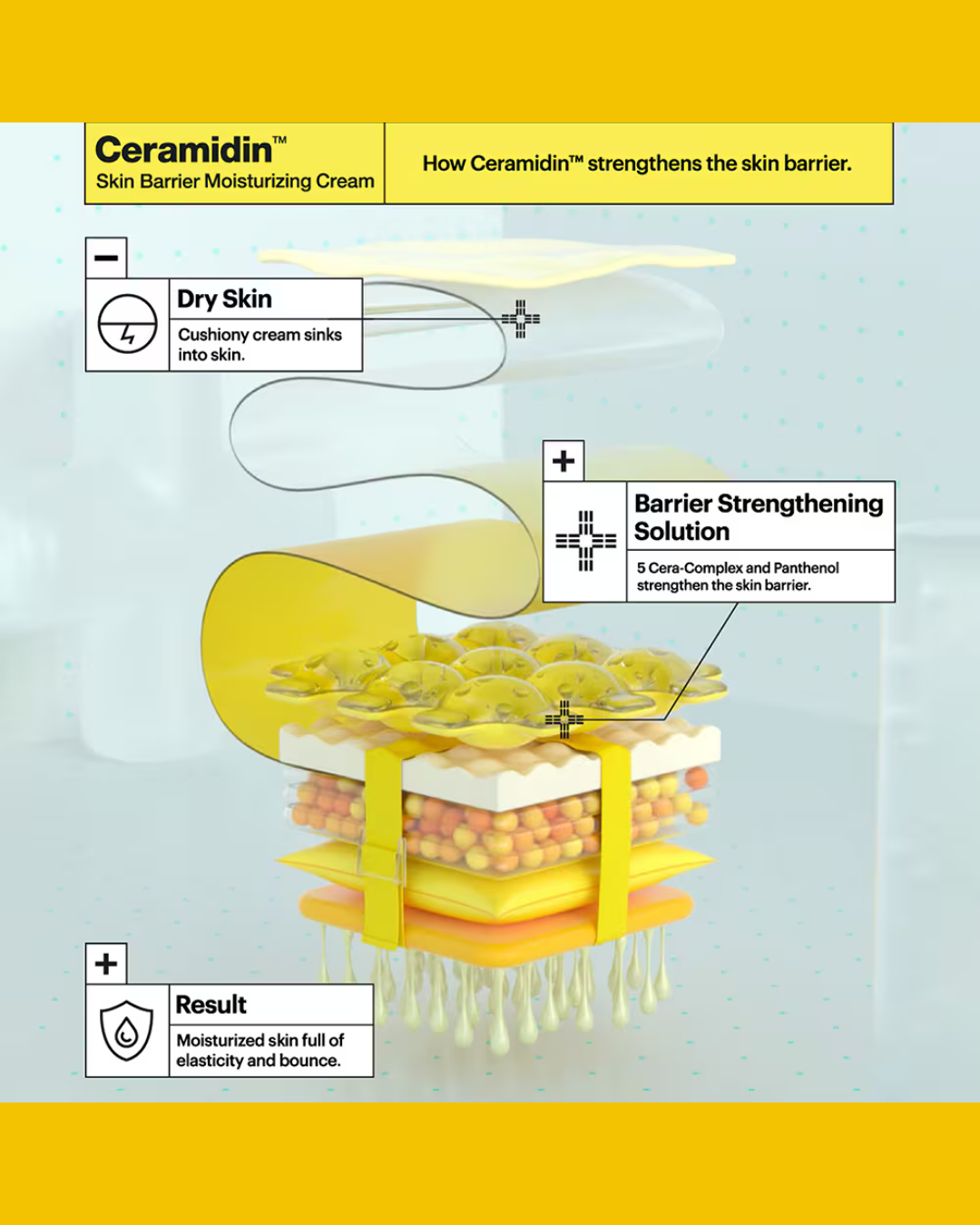 Ceramidin™ Skin Barrier Moisturizing Cream 50ml