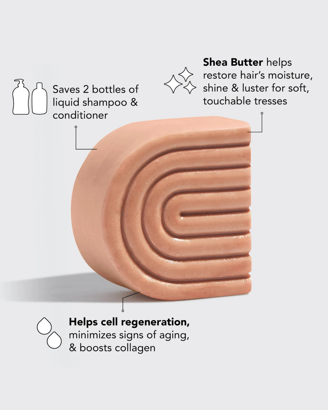 Shea Butter Nourishing Conditioner Bar 2.7 oz (77g)
