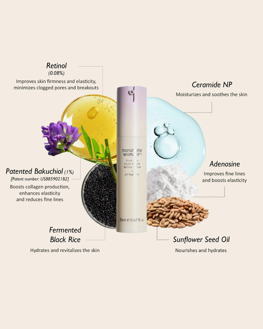 Black Rice Night Knight Retinol Serum 20ml