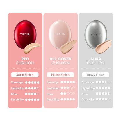 Tirtir Mask Fit All Cover Cushion 18g (Full Size)