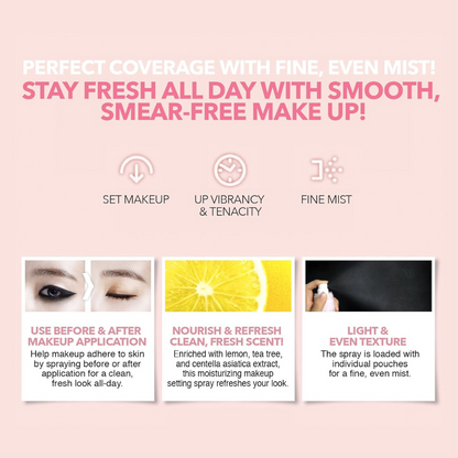 All Day Tight Make Up Setting Fixx 75ml