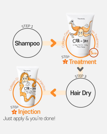 CER-100 Collagen Ceramide Coating Hair Protein Treatment 100ml
