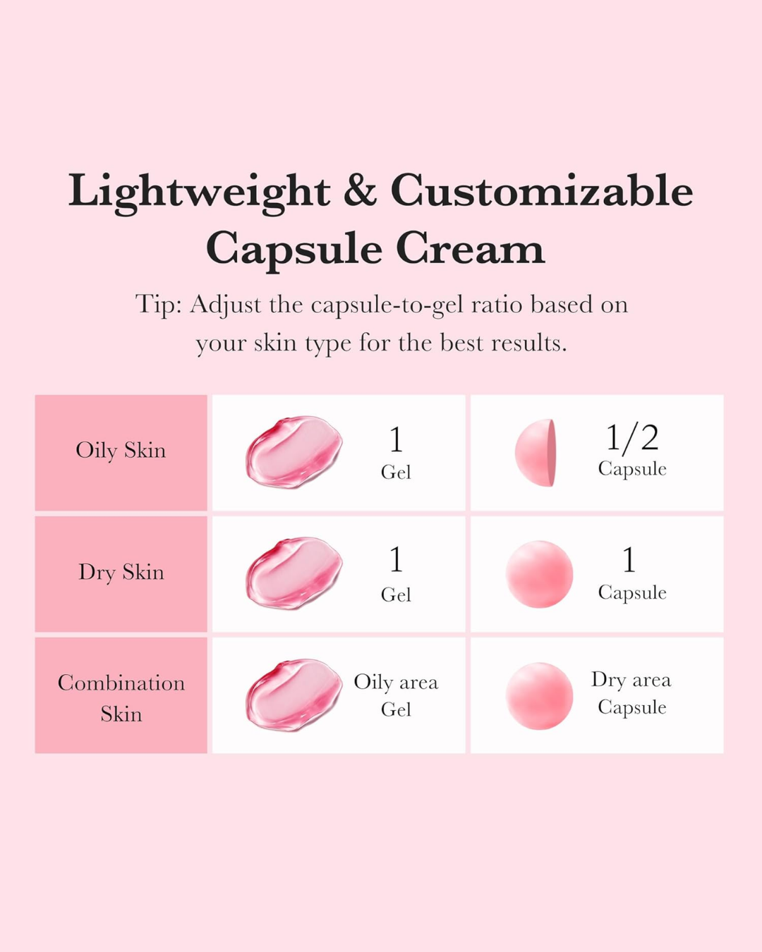 TXA Niacinamide Capsule Cream 55g