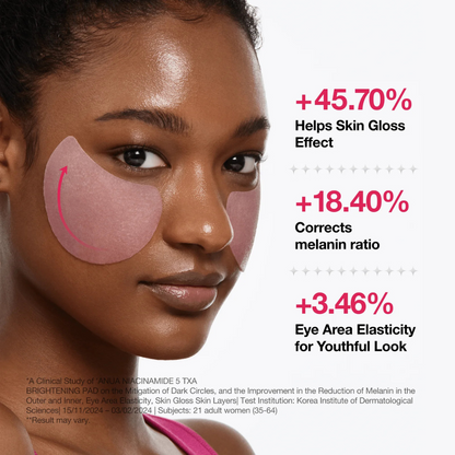 Niacinamide 5 TXA Brightening Pad (60 pads)