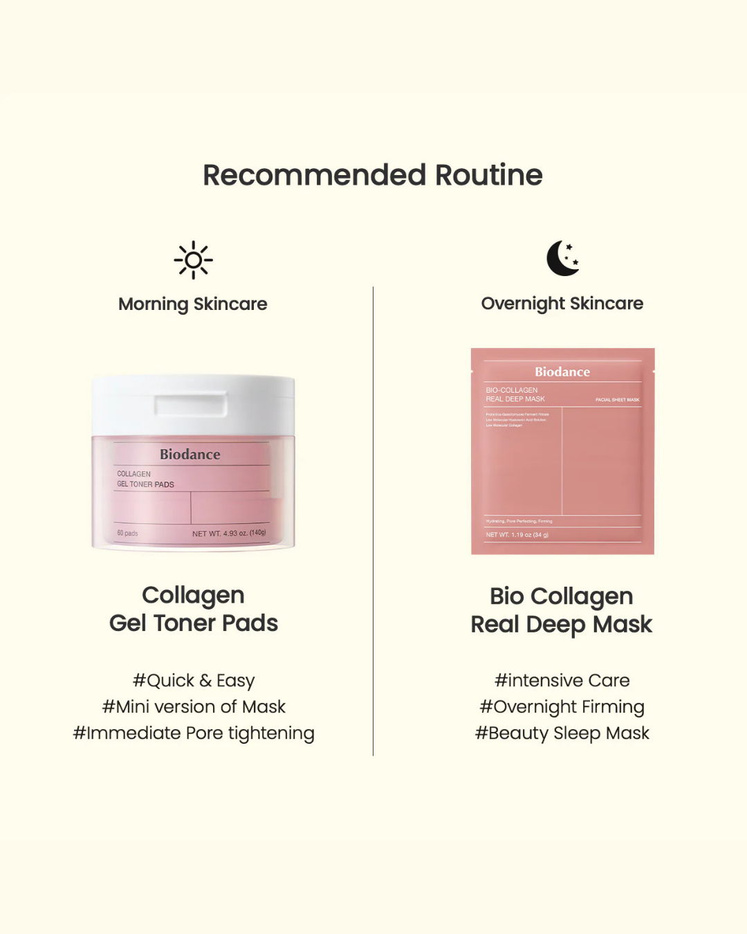Collagen Gel Toner Pads (60 pads)