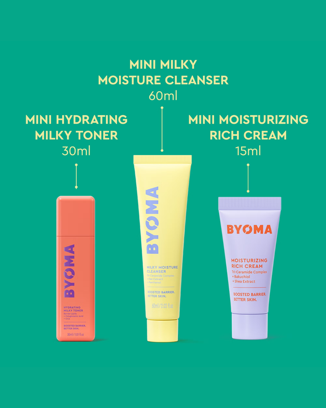 Milky Way Hydrating Heroes Set