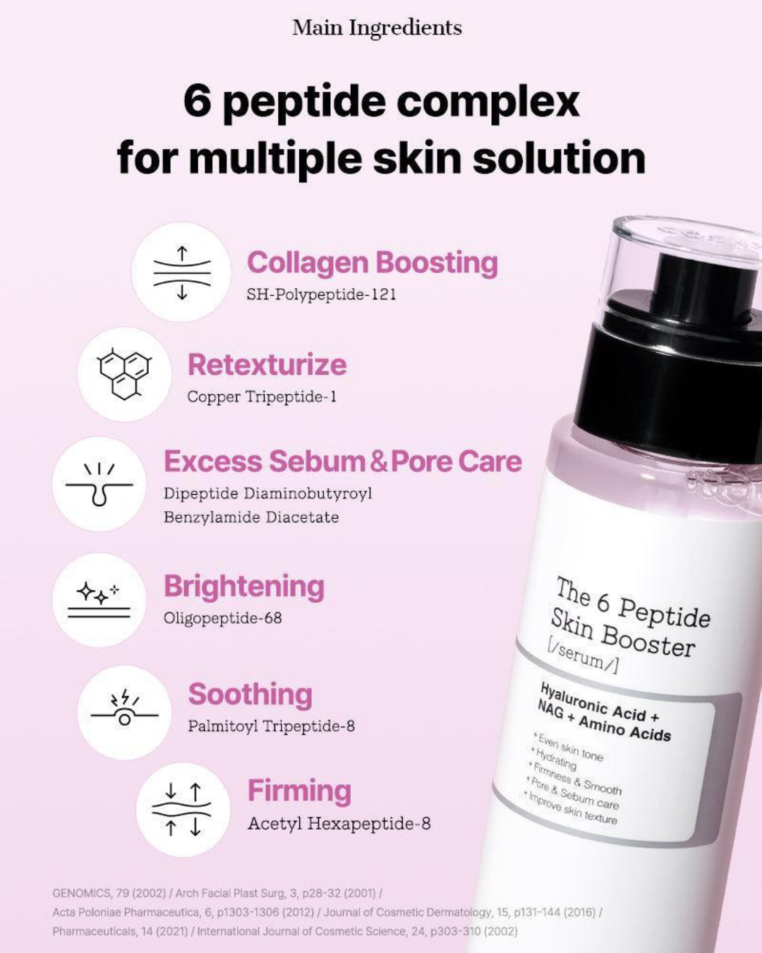 The 6 Peptide Skin Booster Serum 150ml