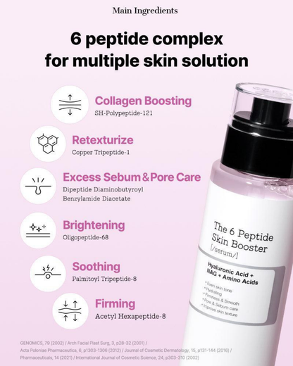 The 6 Peptide Skin Booster Serum 150ml