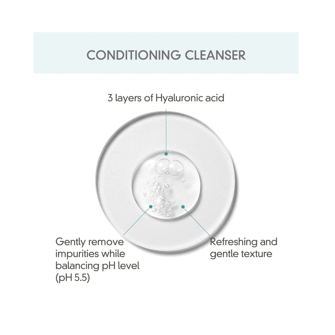 Aqua Hydration Gentle Cleansing Gel 175ml