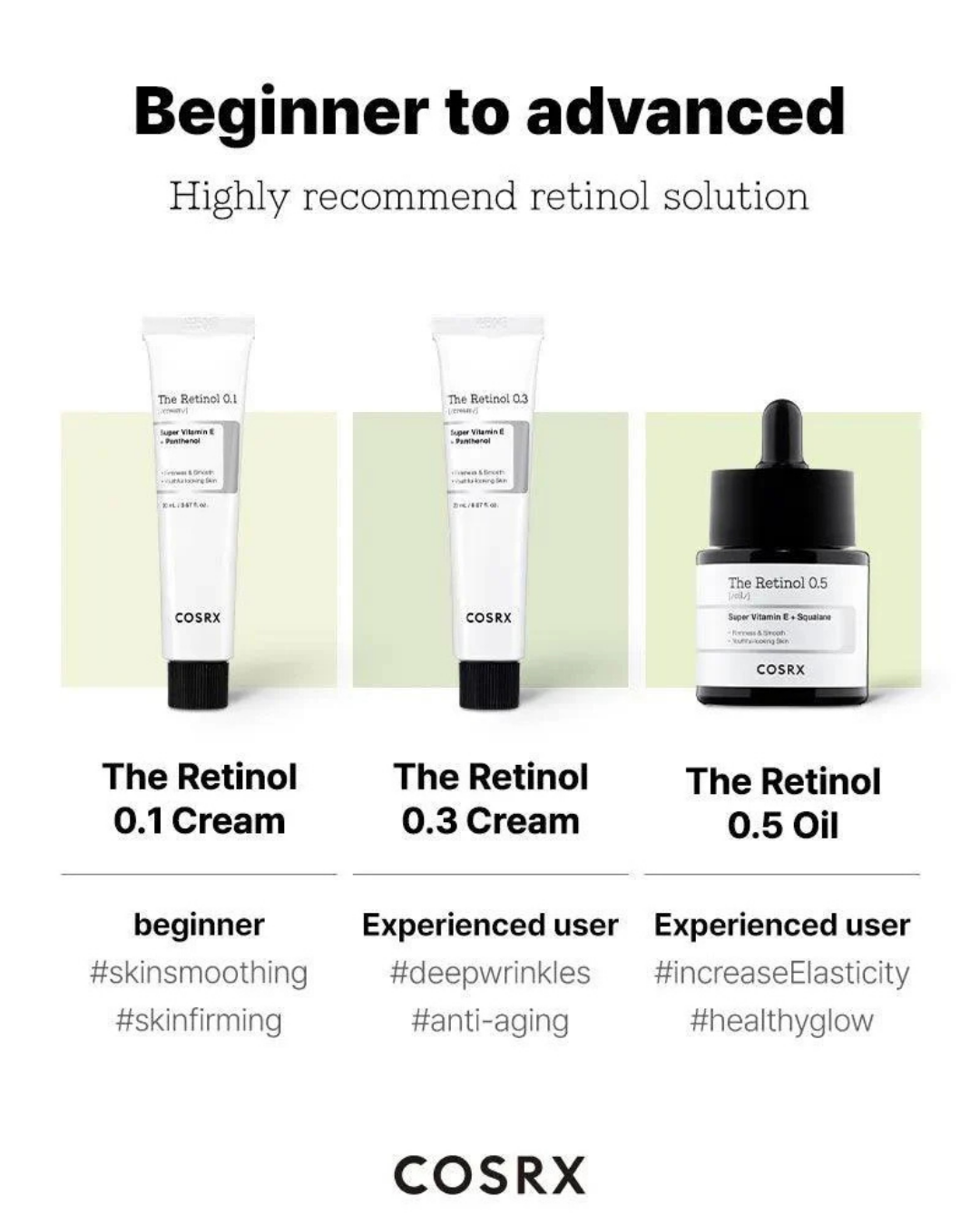 The Retinol 0.3 Cream 20ml