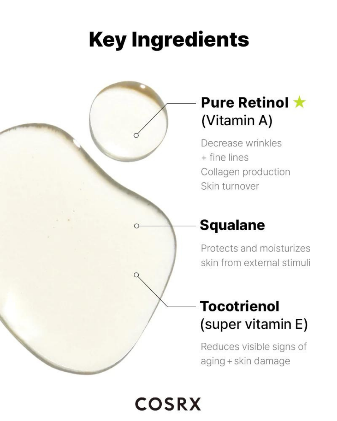The Retinol 0.5 Oil 20ml