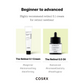 The Retinol 0.1 Cream 20ml